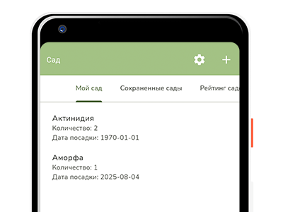 Виртуальные сады: публичный доступ, рейтинги